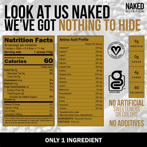 Naked Nutrition